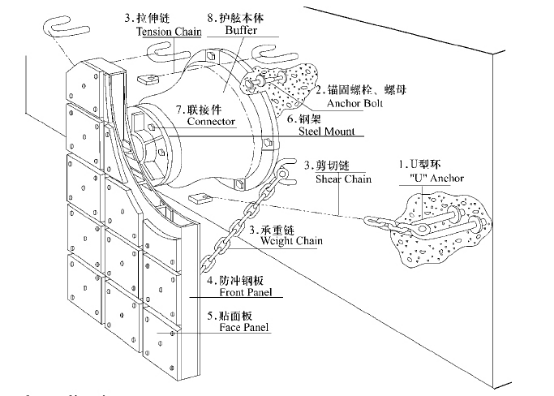 1566644788161346.png image.png